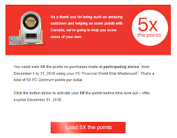 5x Pc Points For All Of December Churningcanada