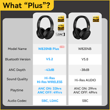 Edifier W820NB+ W820NB Plus -43dB Active Noise Cancelling Headphones  Wireless Bluetooth Headset ANC Hi-Res Sound LDAC Codec 49H - AliExpress