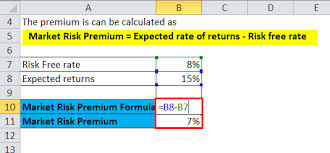 Risk Premium Formula Calculator Excel Template