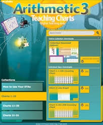 Arithmetic 3 Teaching Charts Digital Teaching Aids New