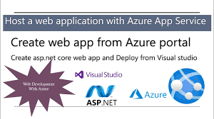creating and hosting asp net core web