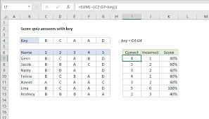 excel formula score quiz answers with