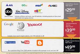Net Neutrality How Does It Affect You
