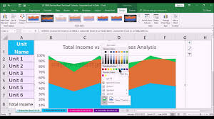 2d 100 Stacked Area Chart Total Income Vs Expenses Analysis In Ms Excel 2016