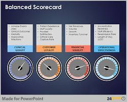Scoreboard Template For Powerpoint Easy Tips To Design Balanced