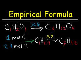 Writing Empirical Formulas From Percent