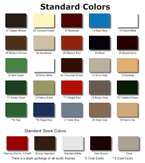 Dow Corning 795 Color Chart Best Picture Of Chart Anyimage Org