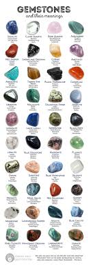 Gemstones And Their Meanings 40 Stones For Magick And