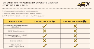 singapore msia land and air travel