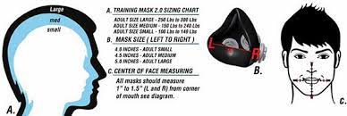 團購 elevation training mask 2 0 訓練