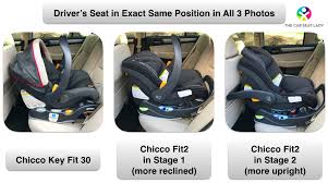 Car Seat Guide Chicco