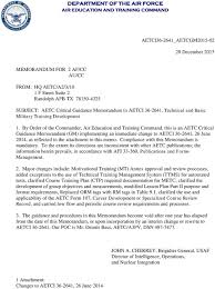 Department Of The Air Force Pdf