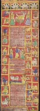 Kalender bali memiliki perbedaan perhitungan dengan kalender masehi pada umumnya. Kalender Hindu Wikipedia Bahasa Indonesia Ensiklopedia Bebas