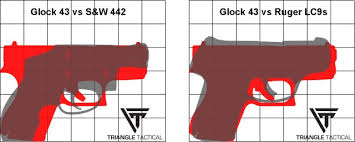 Glock 43 Size Comparison