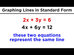 Graphing Lines In Standard Form Ax