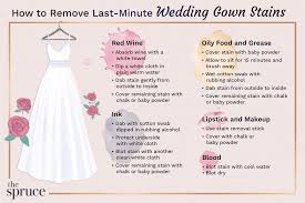remove fresh stains from your wedding gown