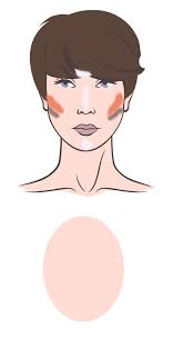 apply makeup according to your face shape