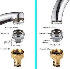 Carvedexquisitely Faucet Adapter Kit