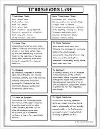 Graphic Organizers for Personal Narratives   Scholastic Pinterest