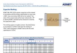 Meaning Of Ceramic Capacitor Markings Electrical