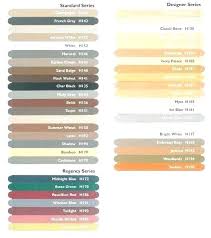 76 Eye Catching C Cure Grout Color Chart