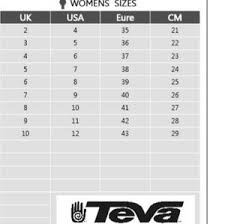 Teva Sandals Size 7 Please See Size Chart