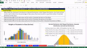 Excel 2013 Statistical Analysis 22 Z Score Of Standard Deviations Chebshev S Empirical Rule