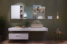 bathroom vanity sizes which size is