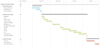Systematic Construction Schedule Gantt Chart Schedule