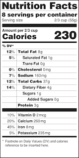 new look for nutrition facts label