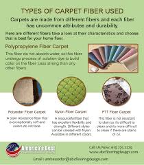 types of fiber used in carpets visual ly