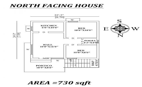 2bhk House Plan North Facing House