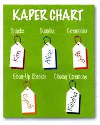 Camp Kaper Chart Template Yahoo Search Results Girl