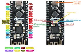 Arduino nano v3nano is one of the smallest arduino boards. Introduction To The Arduino Ble Nano Vanslooten Com