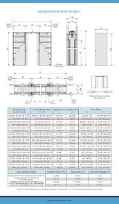 pocket door dimensions and sizes