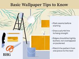 wallpaper basics