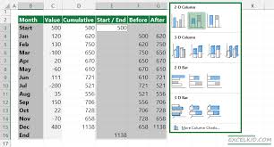 a waterfall chart in excel