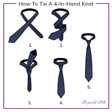 The easy knot is the simple knot which many men use. How To Tie A Tie 1 Guide With Step By Step Instructions For Knot Tying