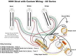 (i wonder how 3 mini humbuckers gibson's firebirds are wired.) are the pus in that diagram wired in series or parallel? Hhh Guitars Guitarnutz 2