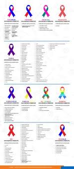 Awareness Ribbon Chart Monarch Graphics Design