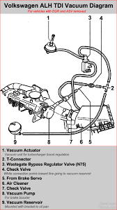 The car is not starting. 2002 Vw Jetta Tdi Engine Diagram Wiring Diagrams Management Metal Management Metal Alcuoredeldiabete It