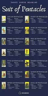 We did not find results for: Imgur Com In 2021 Tarot Card Meanings Pentacles Tarot Tarot Guide