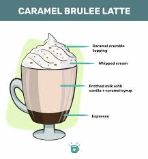 caramel brulee latte starbucks copycat