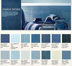 Wall Paint Colors