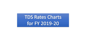 Tds Rates Chart For Fy 2019 20 Ay 2020 21 Finance Friend