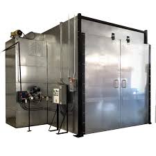 powder coating systems industrial
