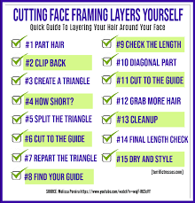 How to cut face framing layers at home diy long layered haircut cut your own hair tutorial a wallpaper reflects a character and the things that are essential for the computer's consumer. How To Cut Face Framing Layers Yourself