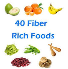 40 Indian Fiber Rich Foods List Vegetables Fruits Diet
