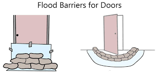 homemade diy flood barrier instructions