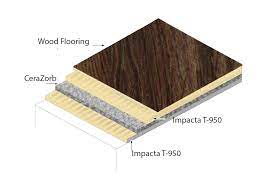 cerazorb ld for hardwood flooring